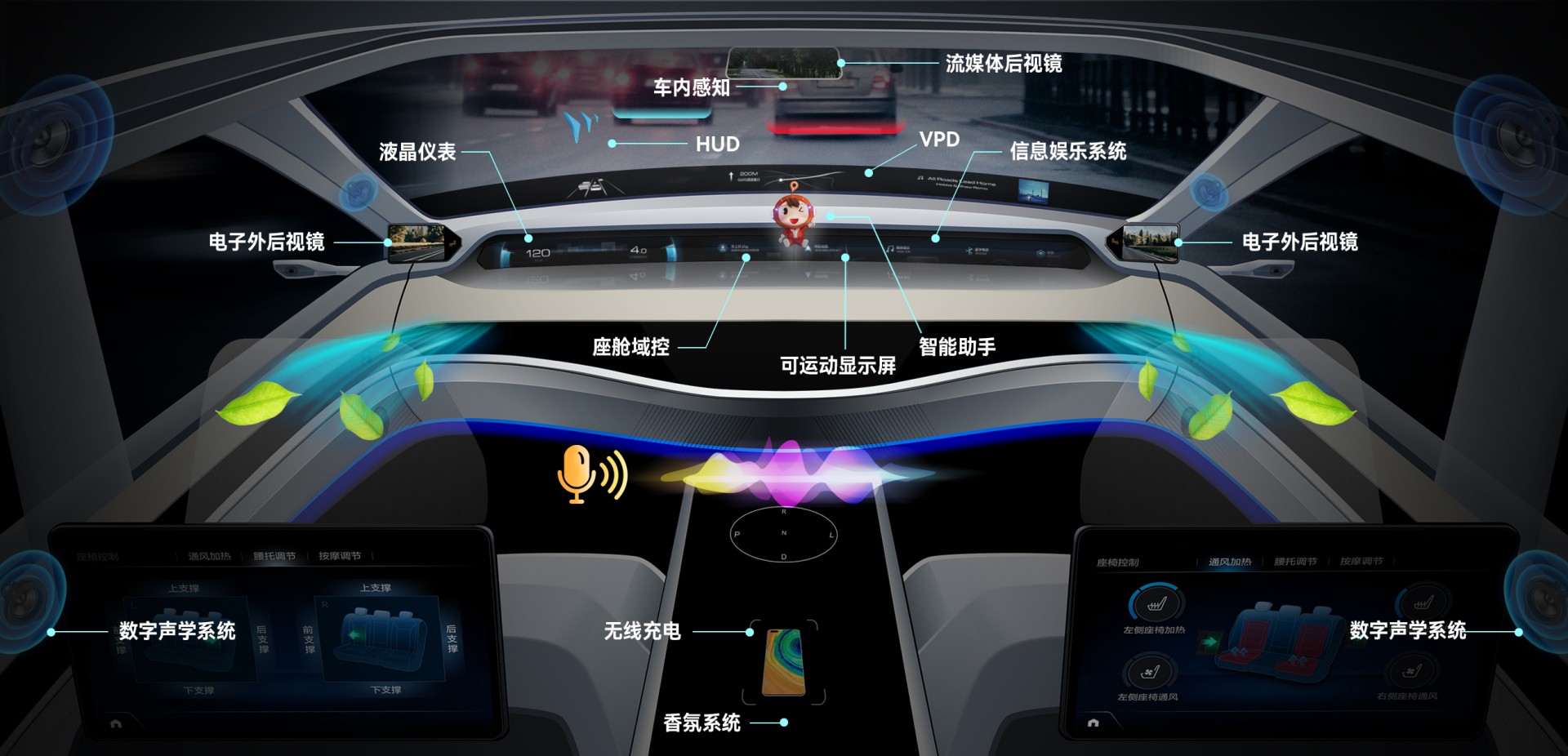 88858cc永利集团汽车电子营业