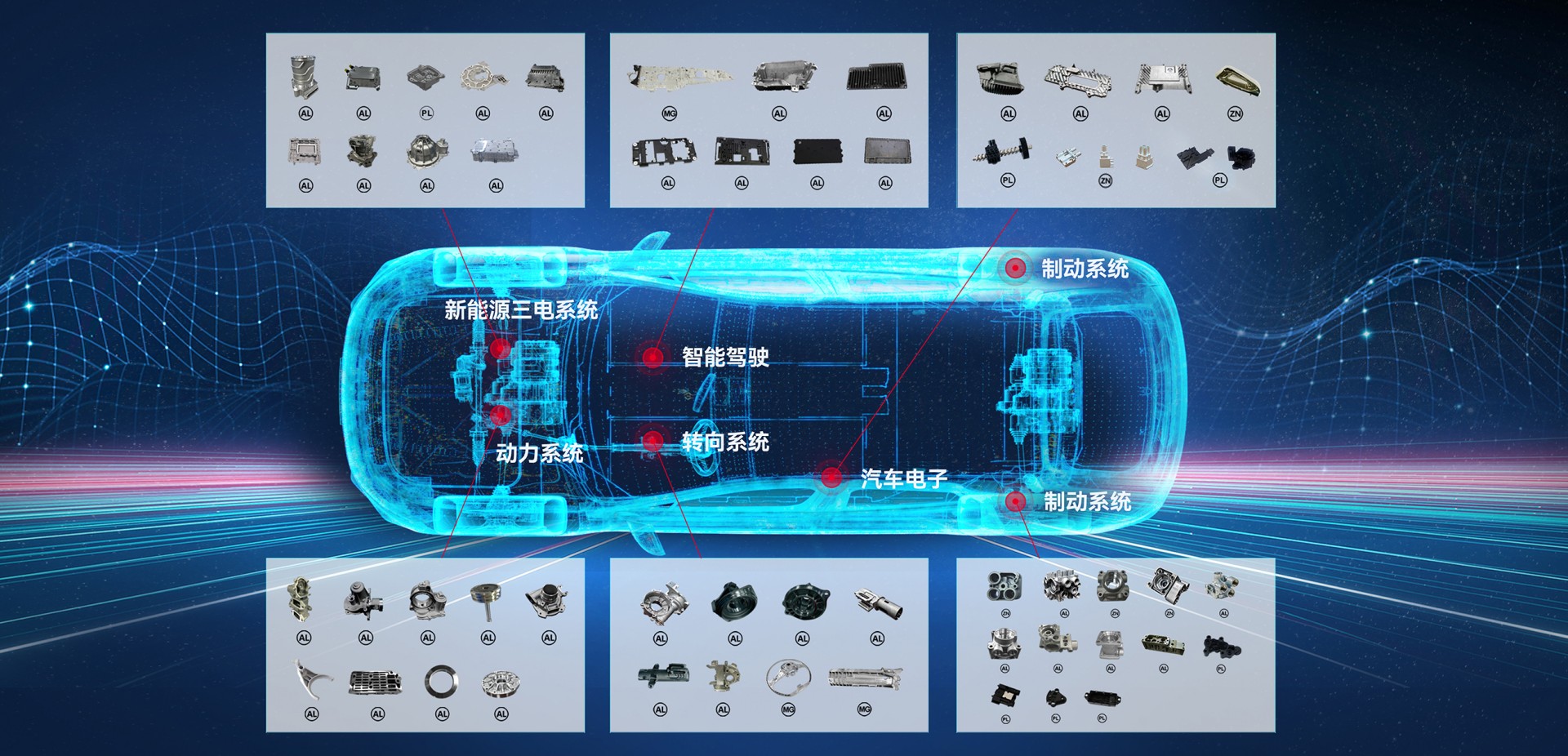 88858cc永利集团细密压铸营业